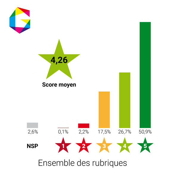 rubrique-image-1